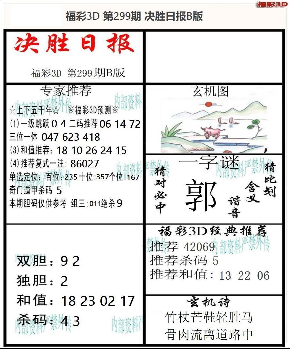 定位杀码