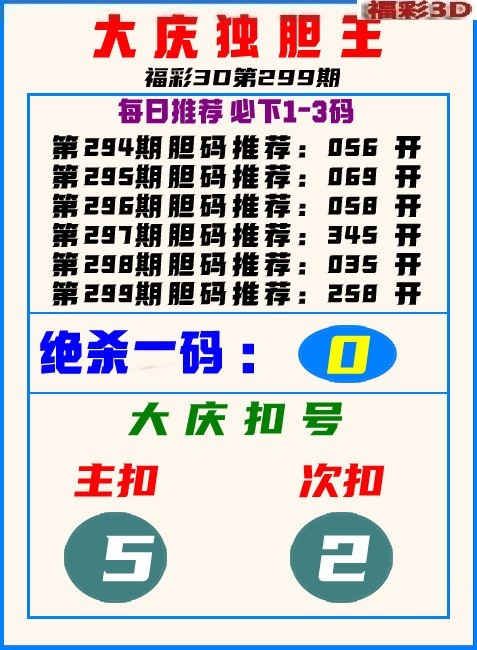 双码组合图