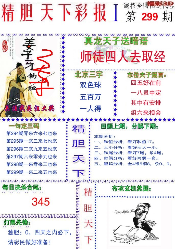 专家推荐榜